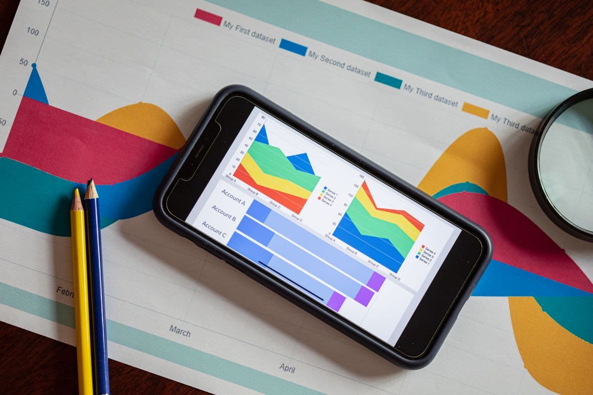Relatório de Google Analytics 4 com conversões e origem de tráfego