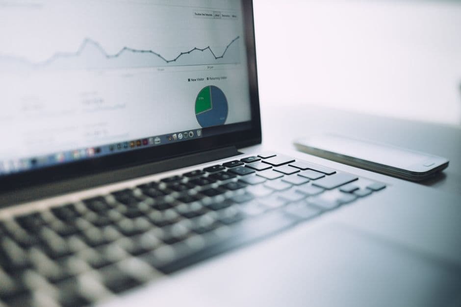 Dashboard de eficiência operacional após otimização de processos