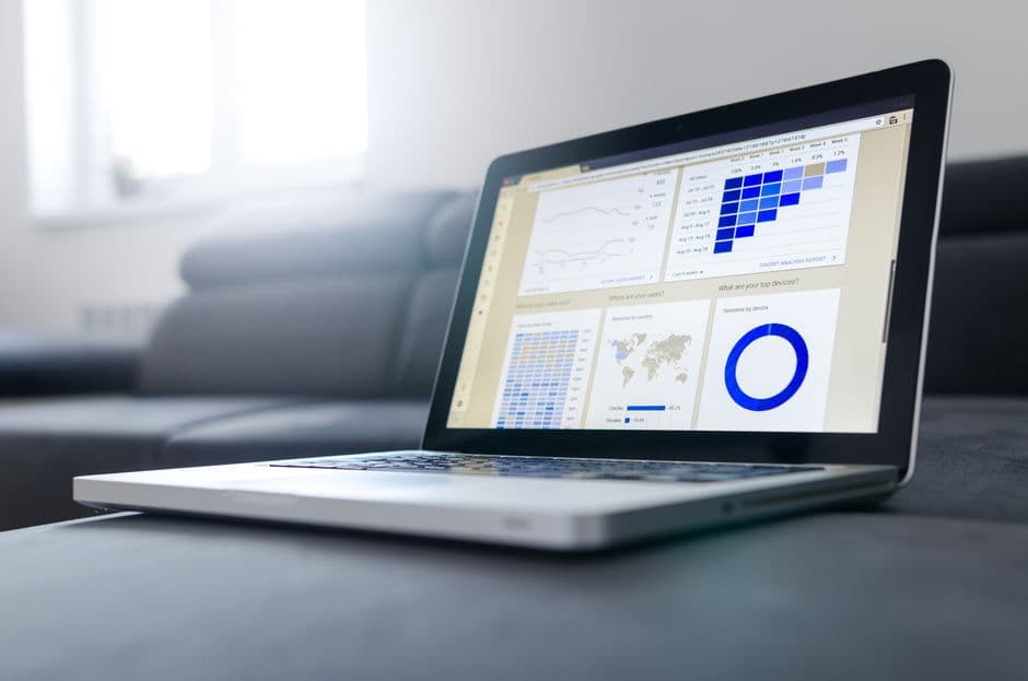 Acompanhamento do plano de adoção de IA Dashboard analítico de acompanhamento de casos de uso de IA