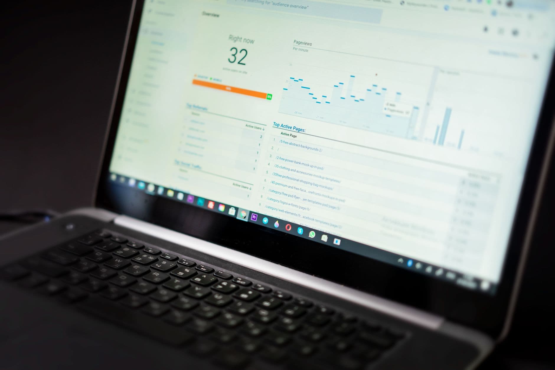 Reporting mensal transparente de Google Ads Relatório de performance de Google Ads com ROI e custo por lead